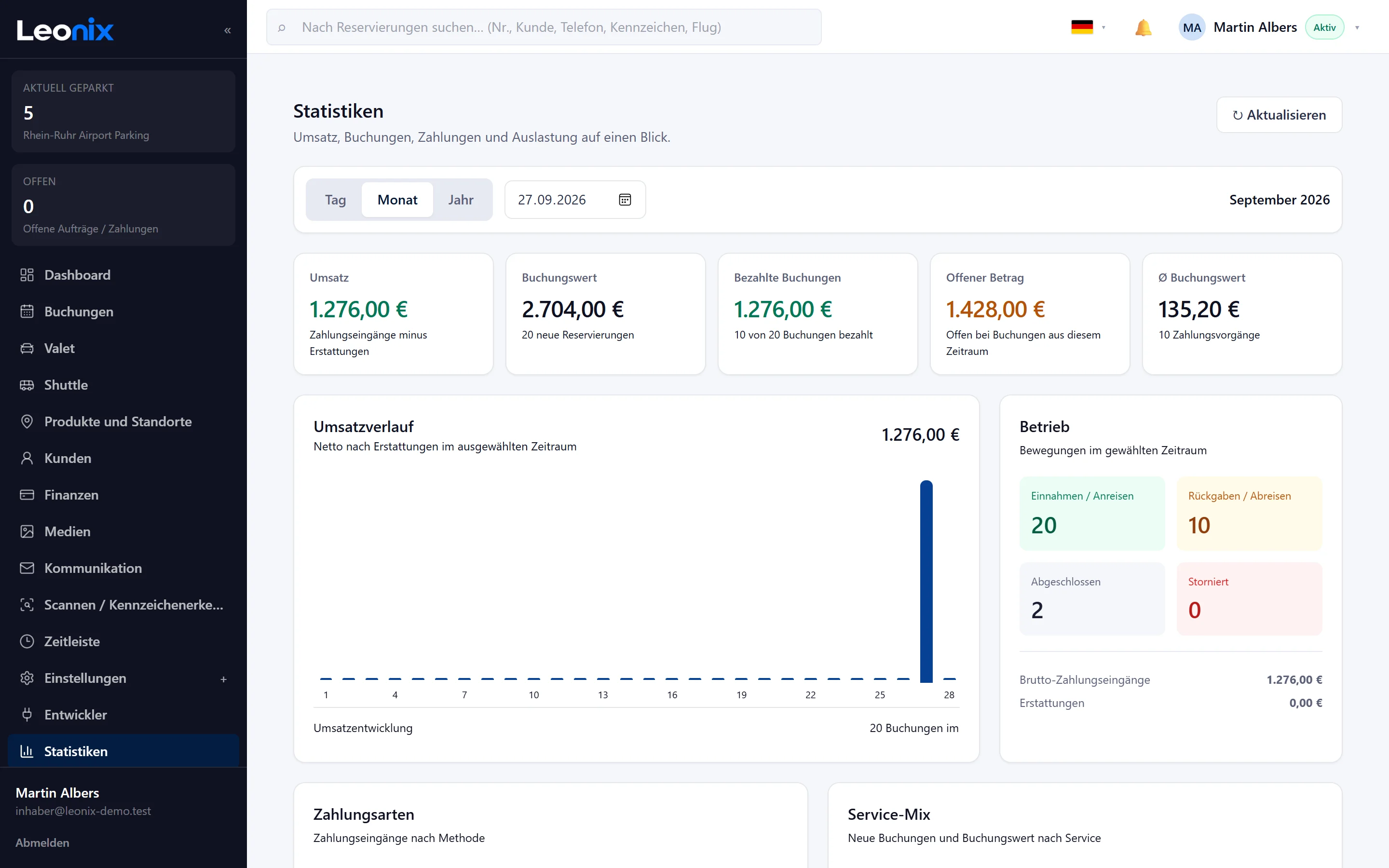 Leonix Portal: Statistiken mit Umsatz, Buchungswert und Betriebszahlen